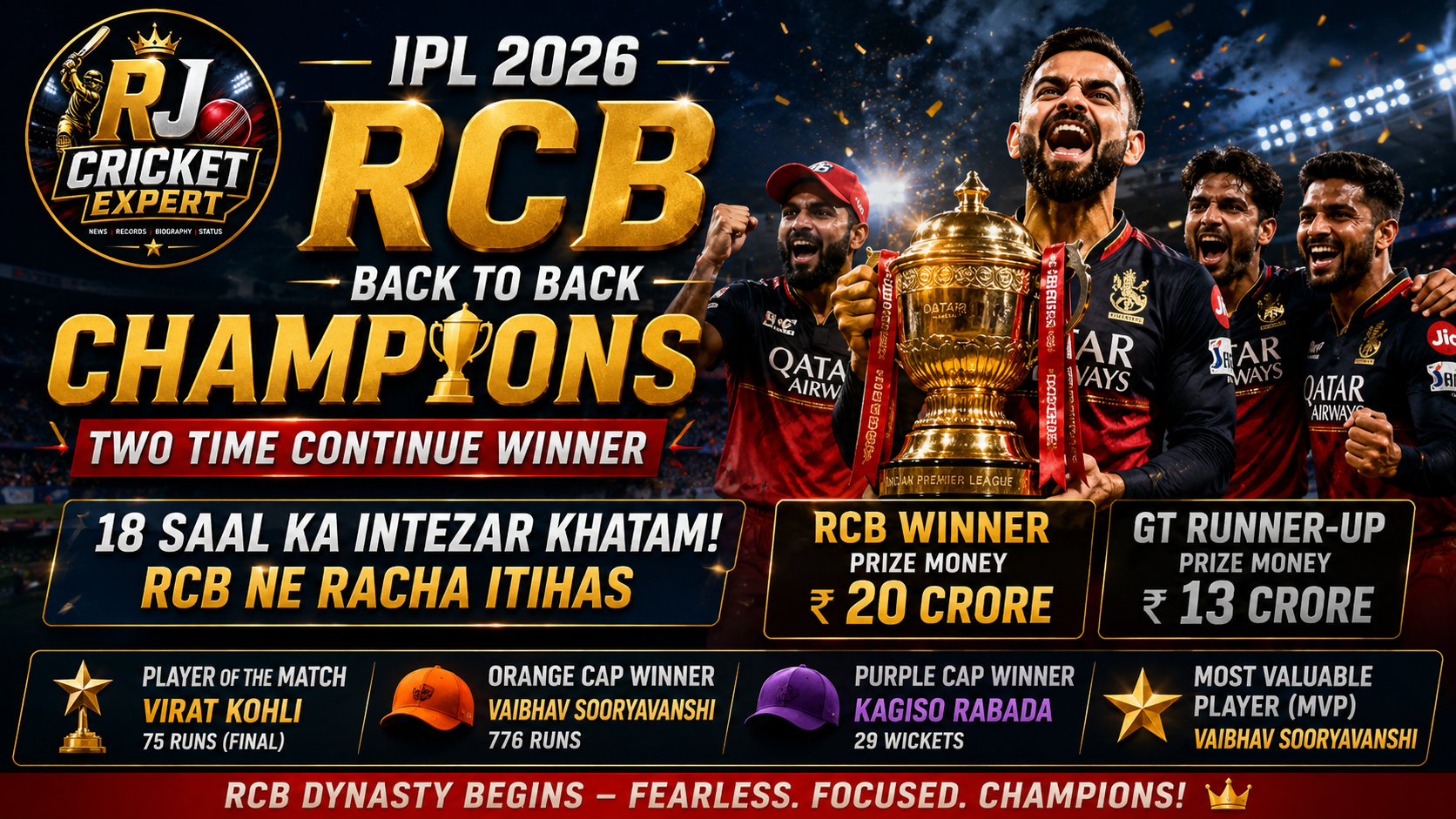 IPL 2026 Award Winners List: RCB bani champion, Virat Kohli ka jalwa, Vaibhav Sooryavanshi n racha itihaas